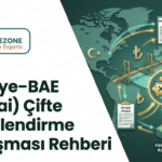 Türkiye–BAE (Dubai) Çifte Vergilendirme Anlaşması Rehberi