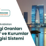 Suudi Arabistan'da Vergi Oranları: KDV, Kurumlar Vergisi ve Zakat Rehberi